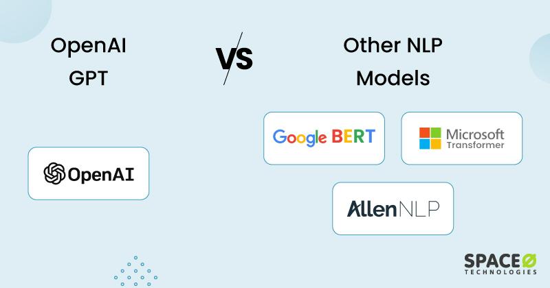 From Data to Deployment: How to Train OpenAI's GPT Models