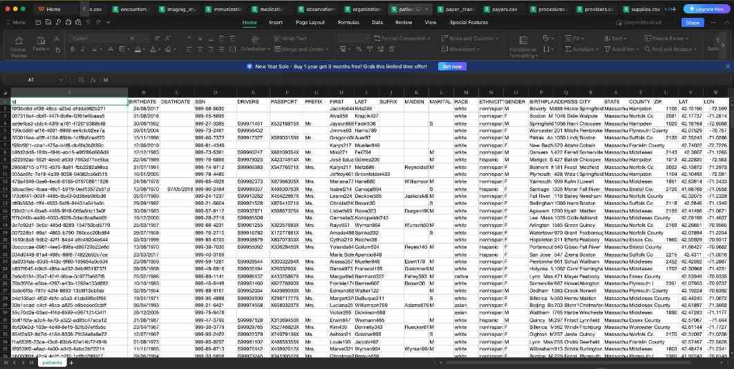 Patient Data