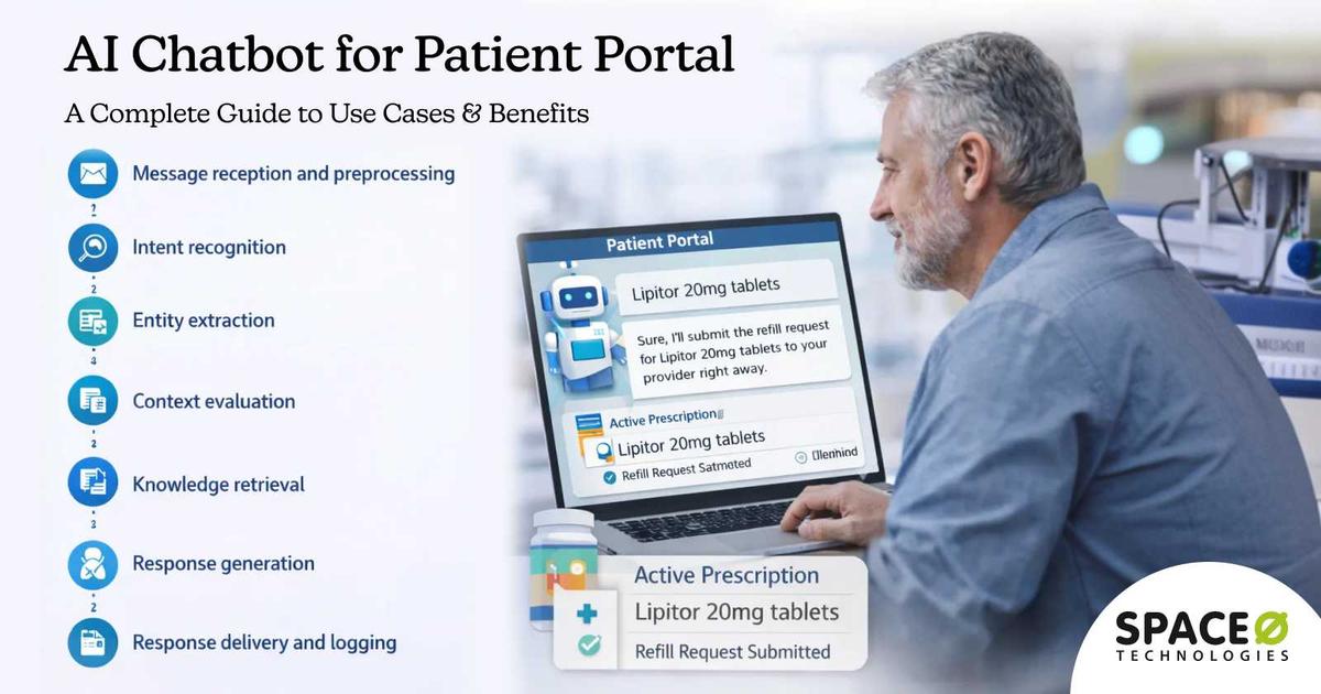 AI Chatbot for Patient Portal Use Cases, Benefits, and Implementation