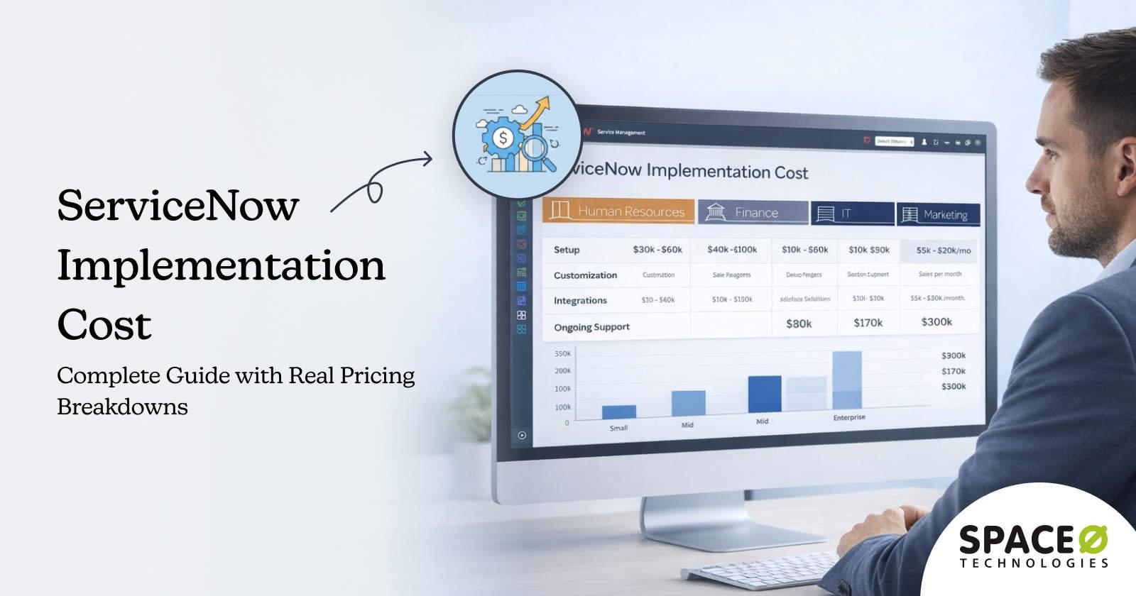 ServiceNow Implementation Cost Complete Guide