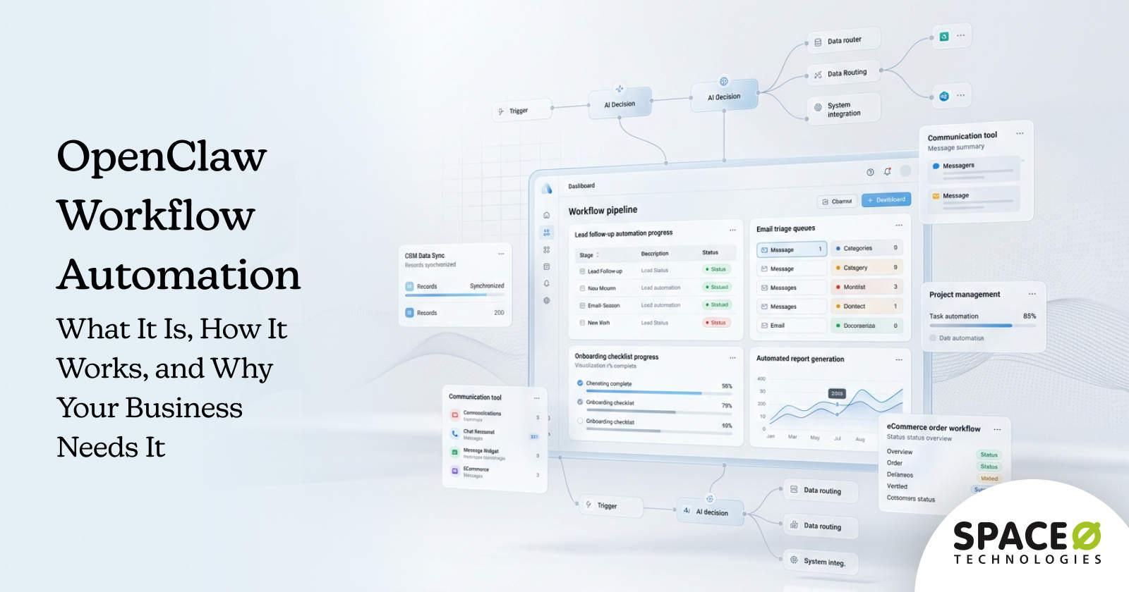 OpenClaw Workflow Automation