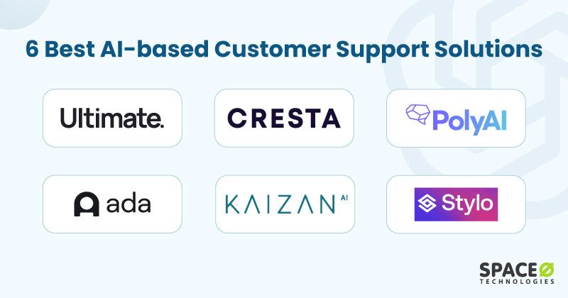 6 Best AI based Customer Support Solutions