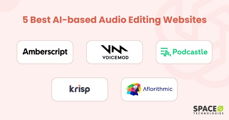 Best AI based Audio Editing Websites